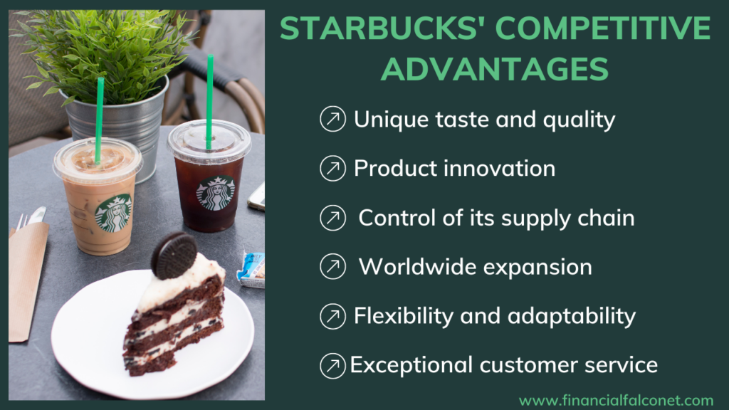 Starbucks' competitive advantages