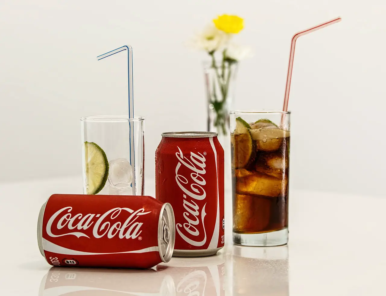 Value chain example: Coca-cola