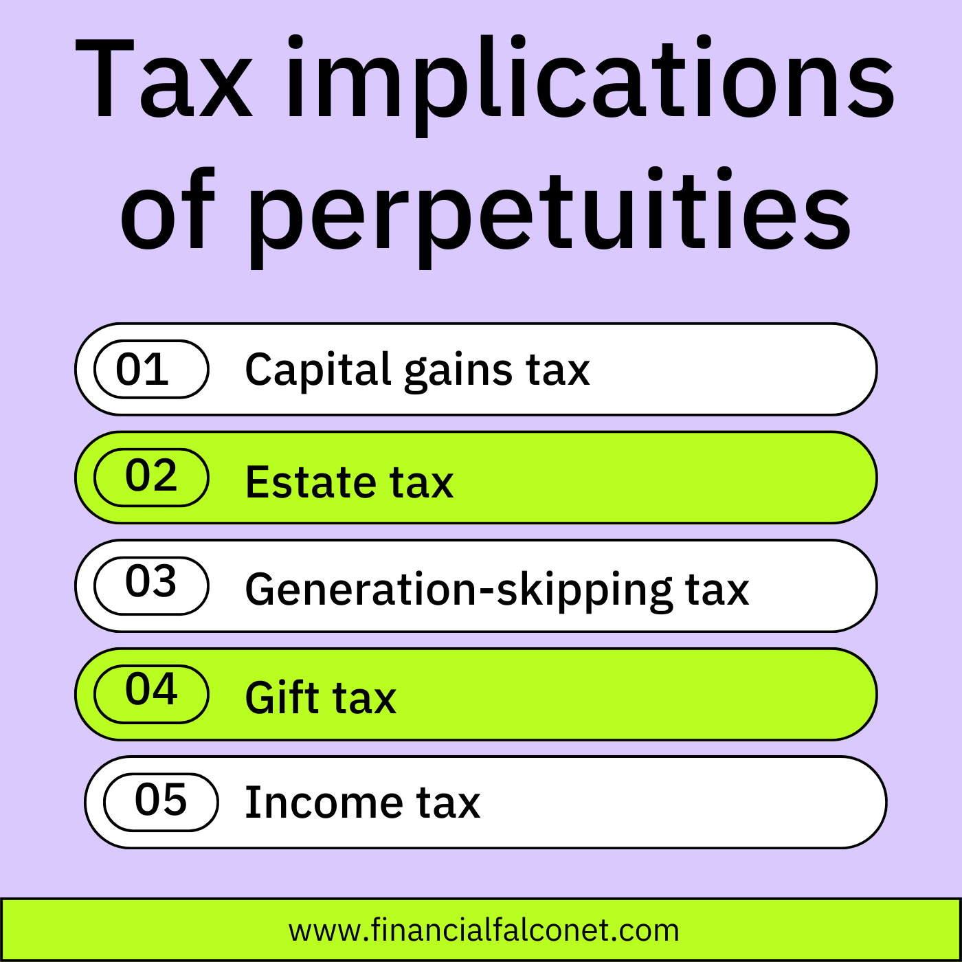 Tax implications of perpetuities