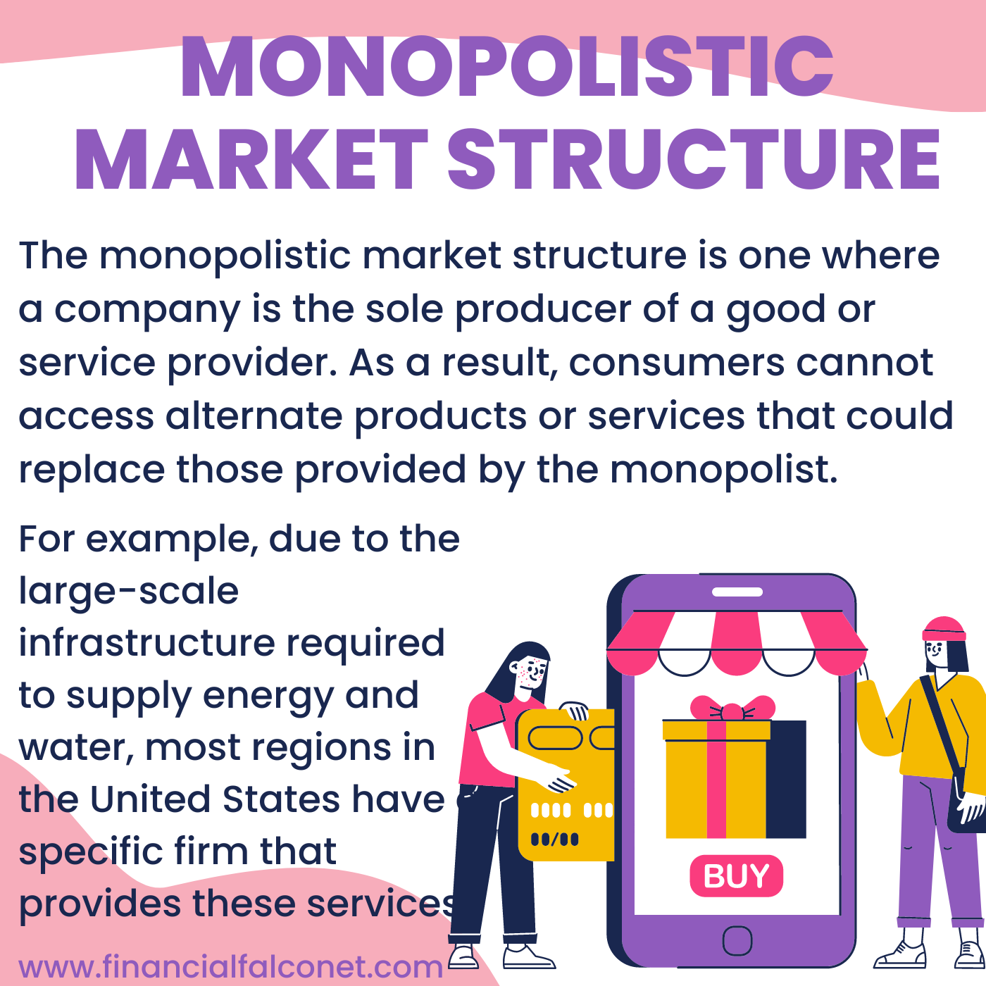 Monopolistic market structure definition and example