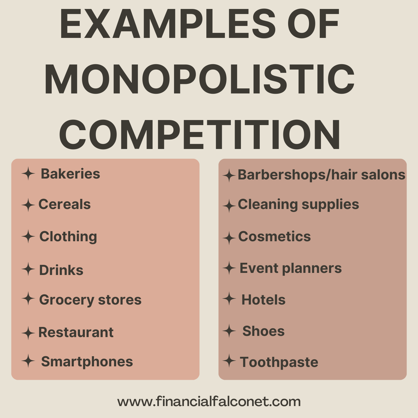 Monopolistic competition examples